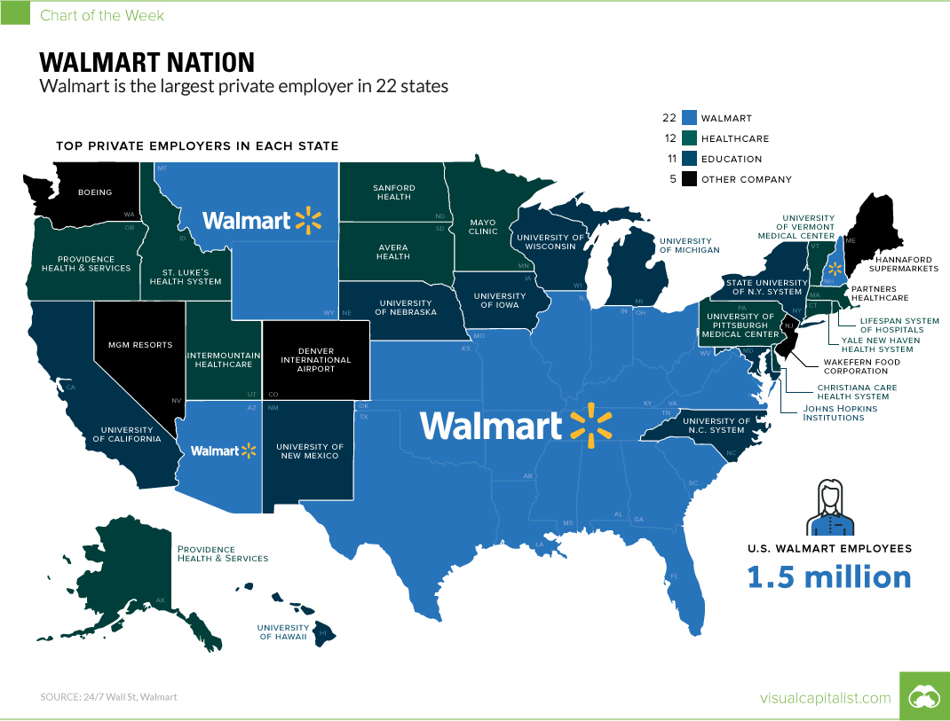 Walmart Nation