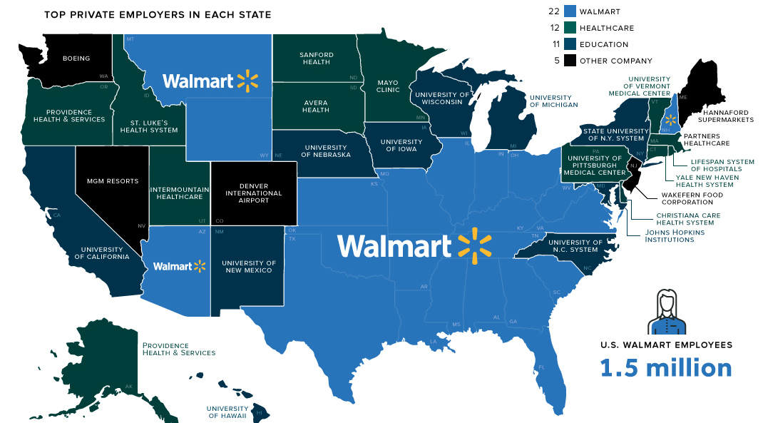 Walmart Nation