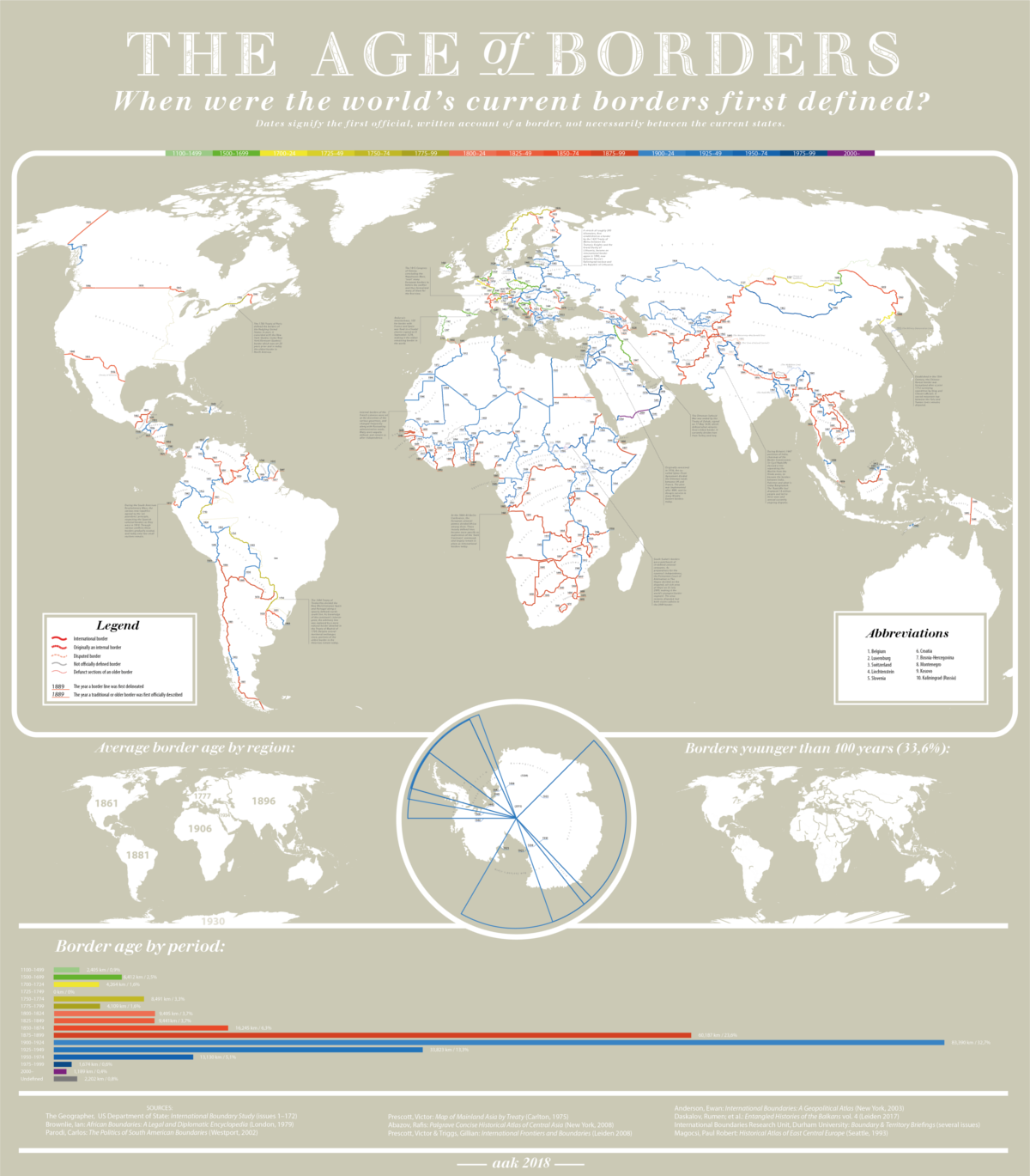 This Massive Map Shows All Of The Worlds Borders By Age