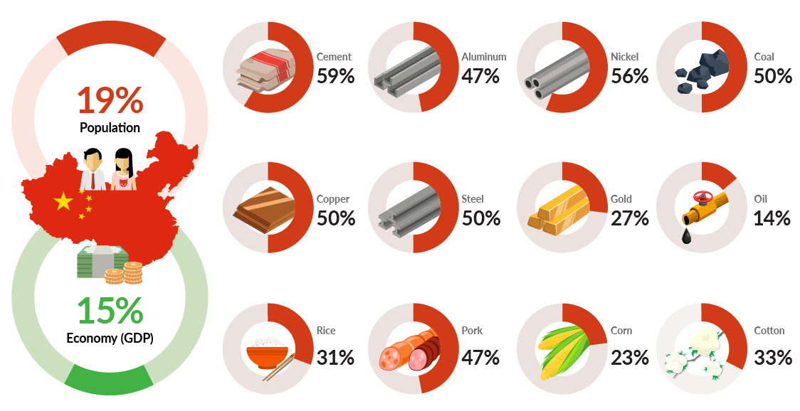 Nickel Metal Value Chart