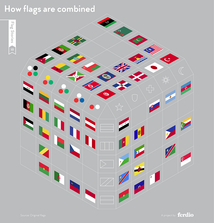 flag design matrix cube