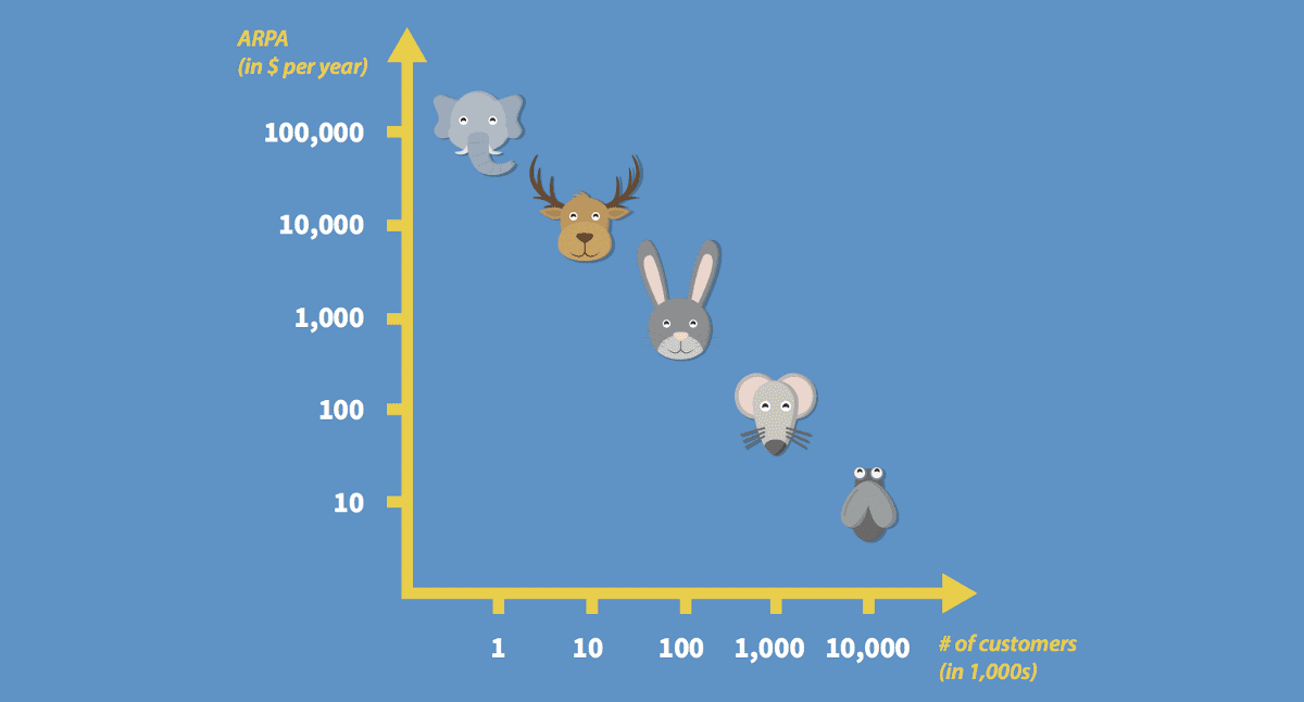 Infographic  Charting the Massive Scale of the Digital Cloud - 23
