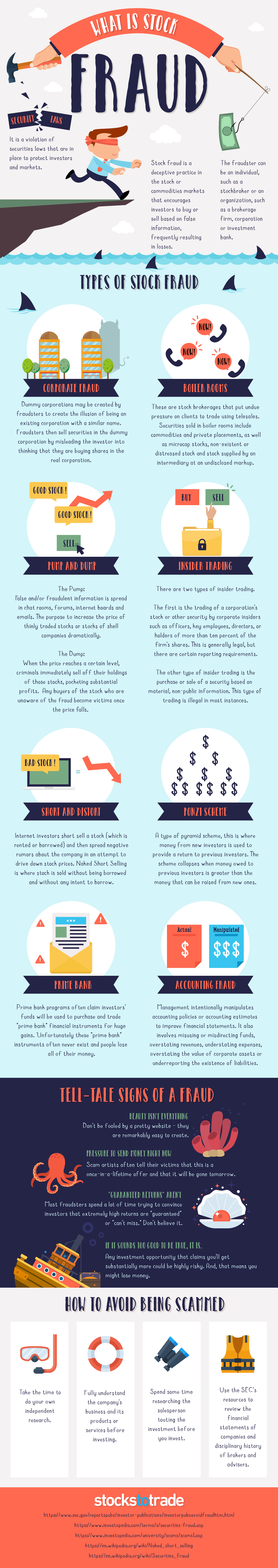 Infographic: What is Stock Fraud?