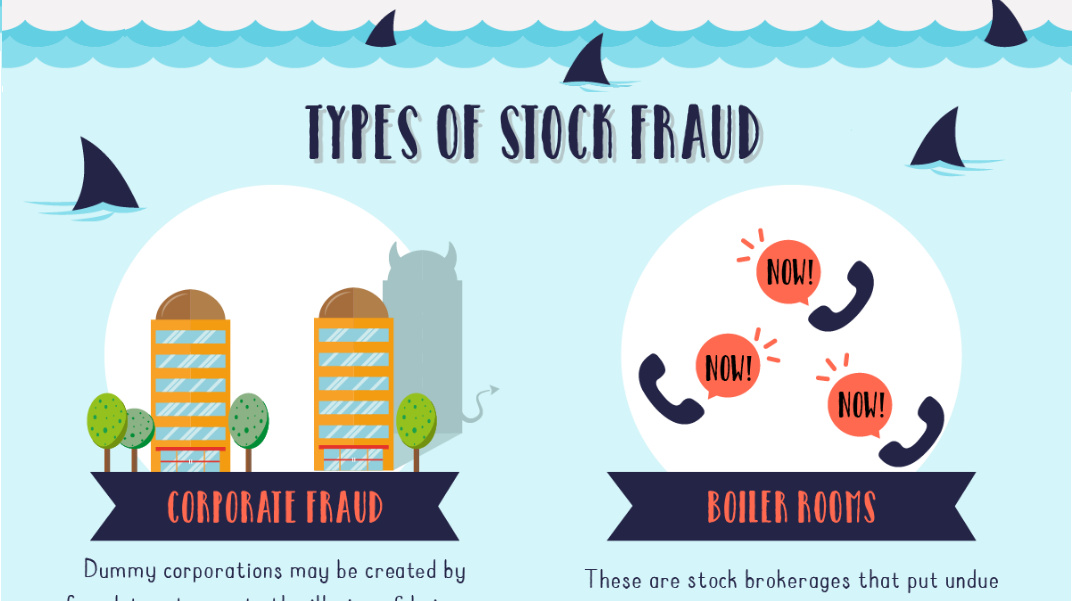 Visualized  The Biggest Ponzi Schemes in Modern History - 24