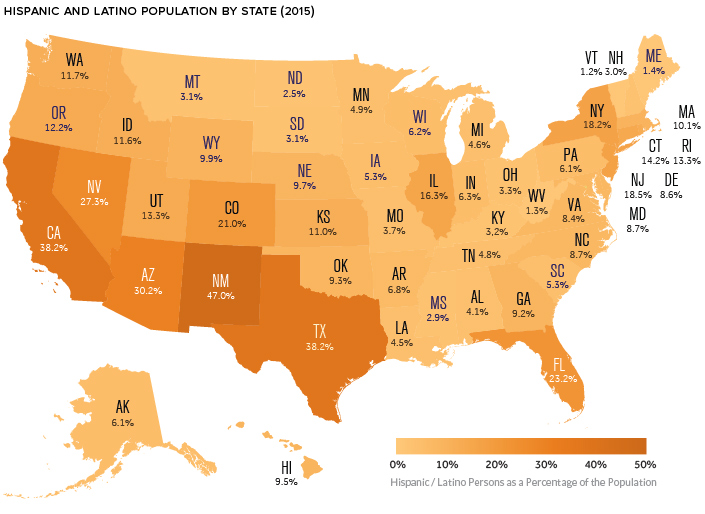 U.S. Hispanic Population Map