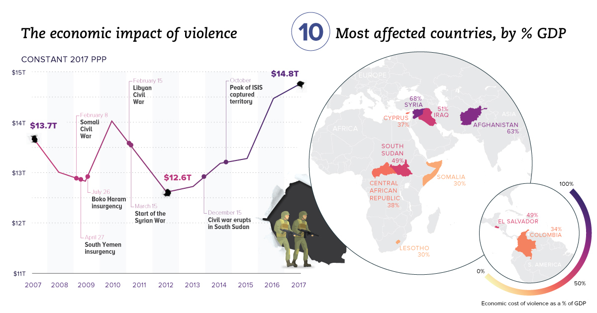 Infographic  Police Have Killed 1 083 Americans in Last Year - 19
