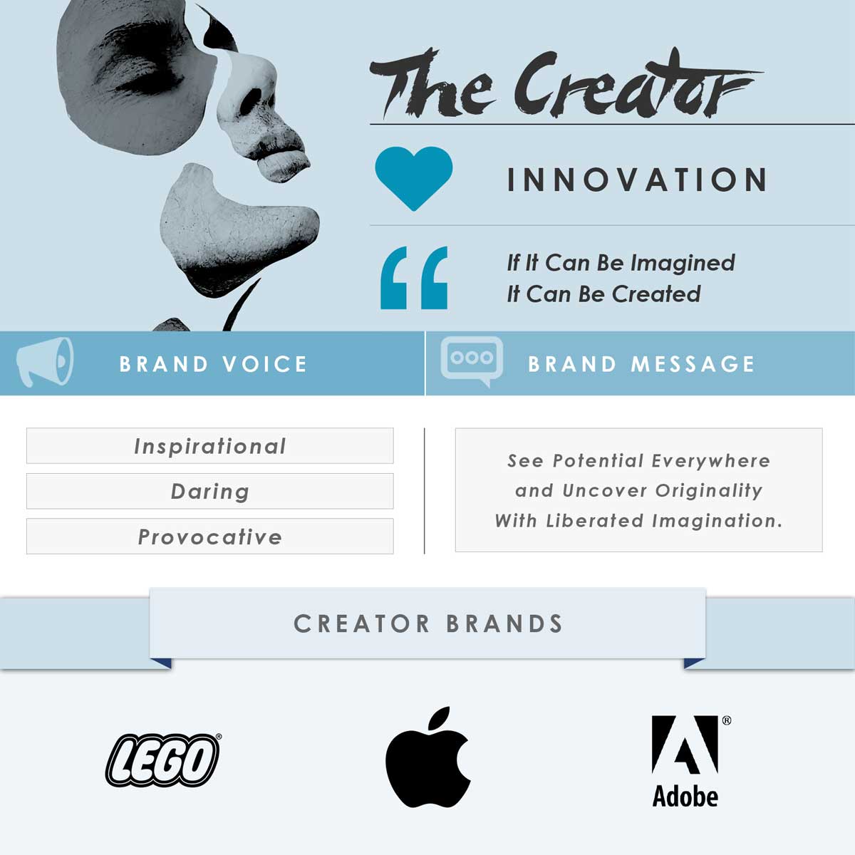 12 Brand Archetypes That Marketers Use to Get Your Attention - 90