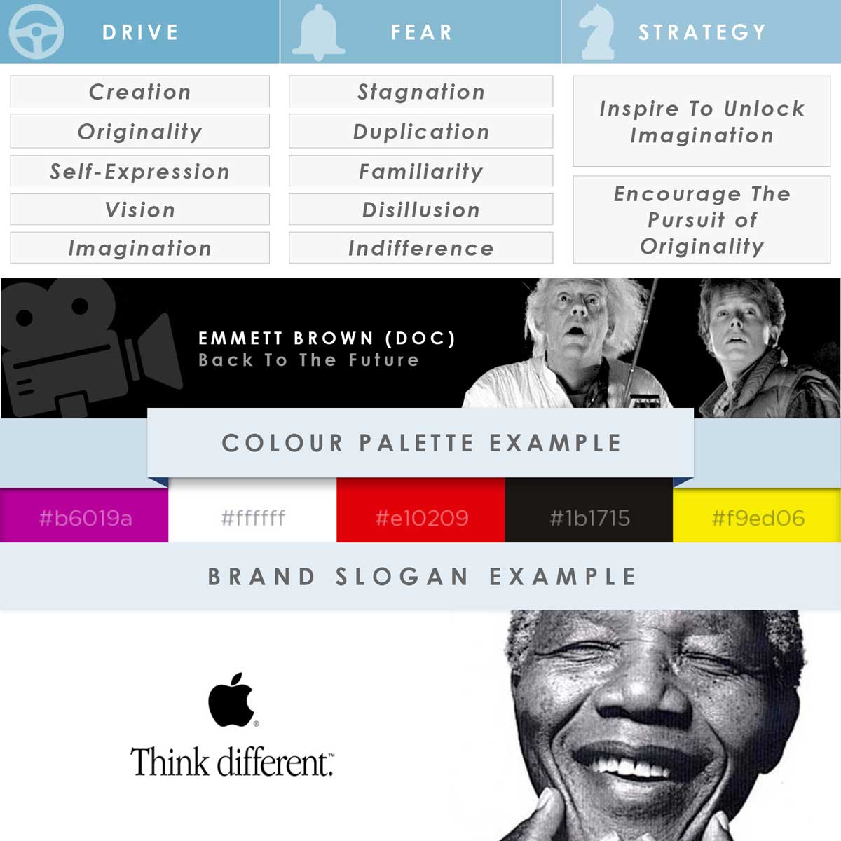 12 Brand Archetypes That Marketers Use to Get Your Attention - 35