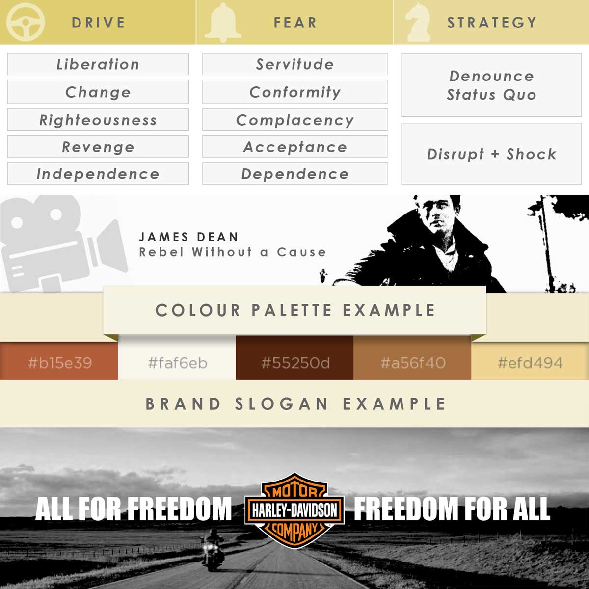 12 Brand Archetypes That Marketers Use to Get Your Attention - 94