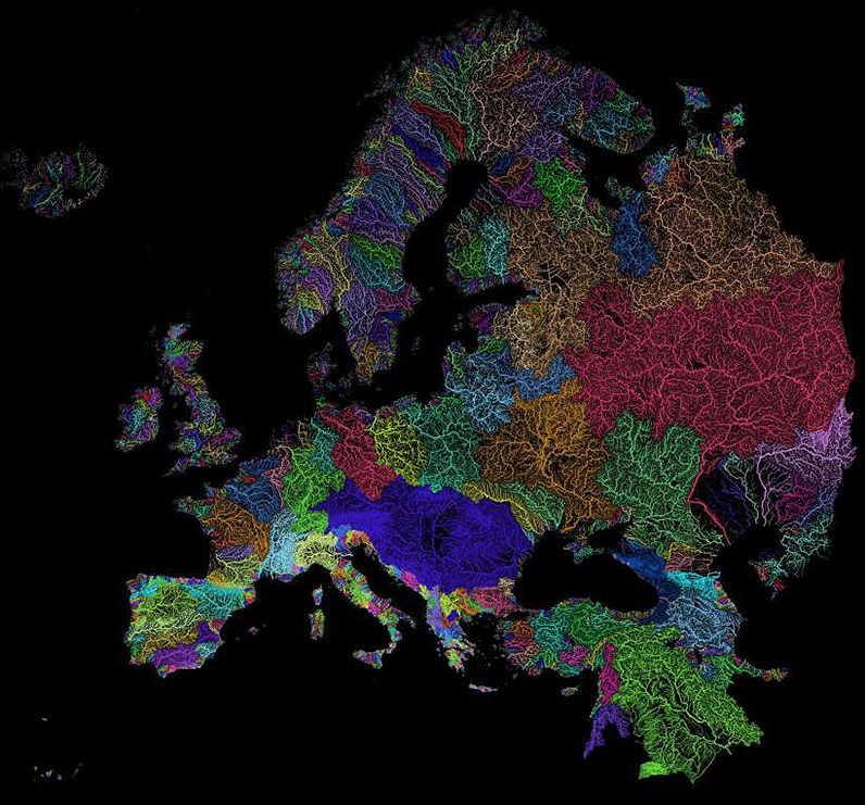 European Watersheds