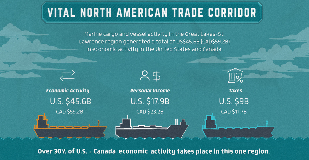 Company Snapshot  Great Lakes Graphite - 93