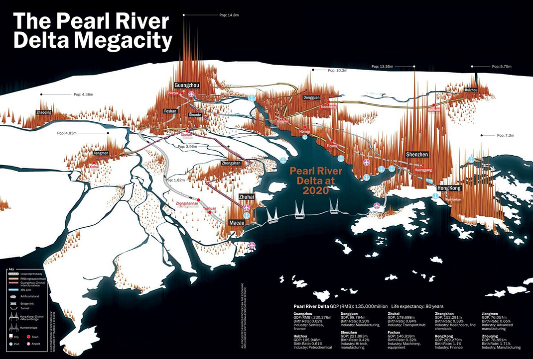 pearl river delta megacity population