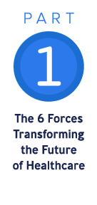 Navigating Transformative Forces in Healthcare