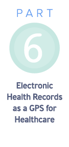 EHR as a GPS for Healthcare