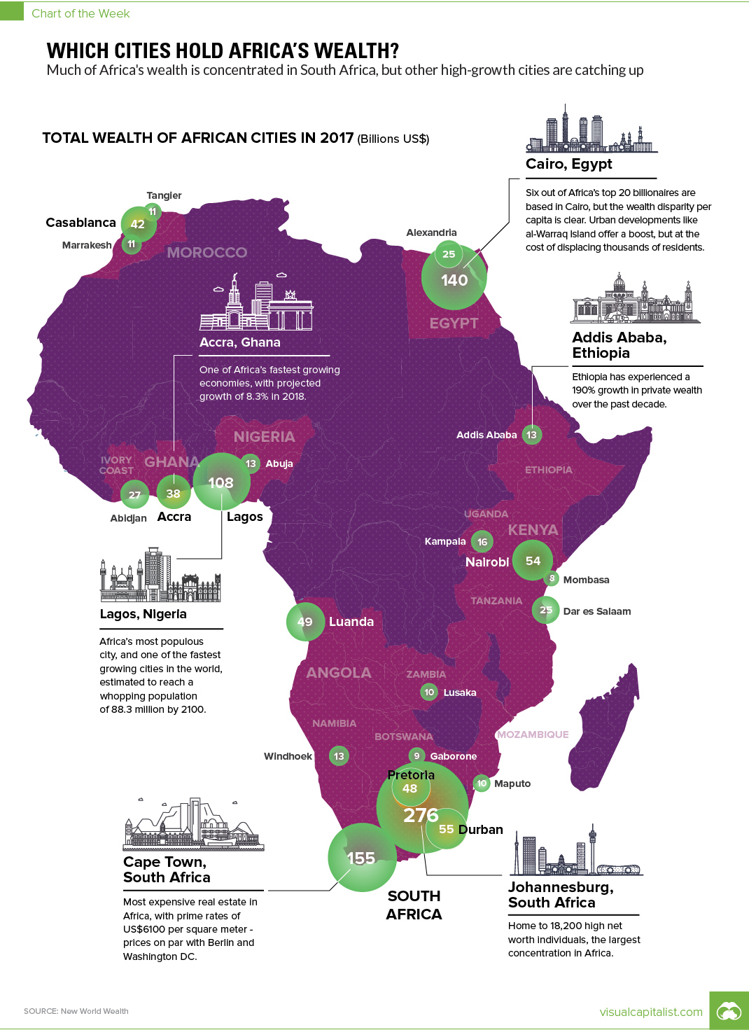 Map: Which Cities Hold Africa’s Wealth?