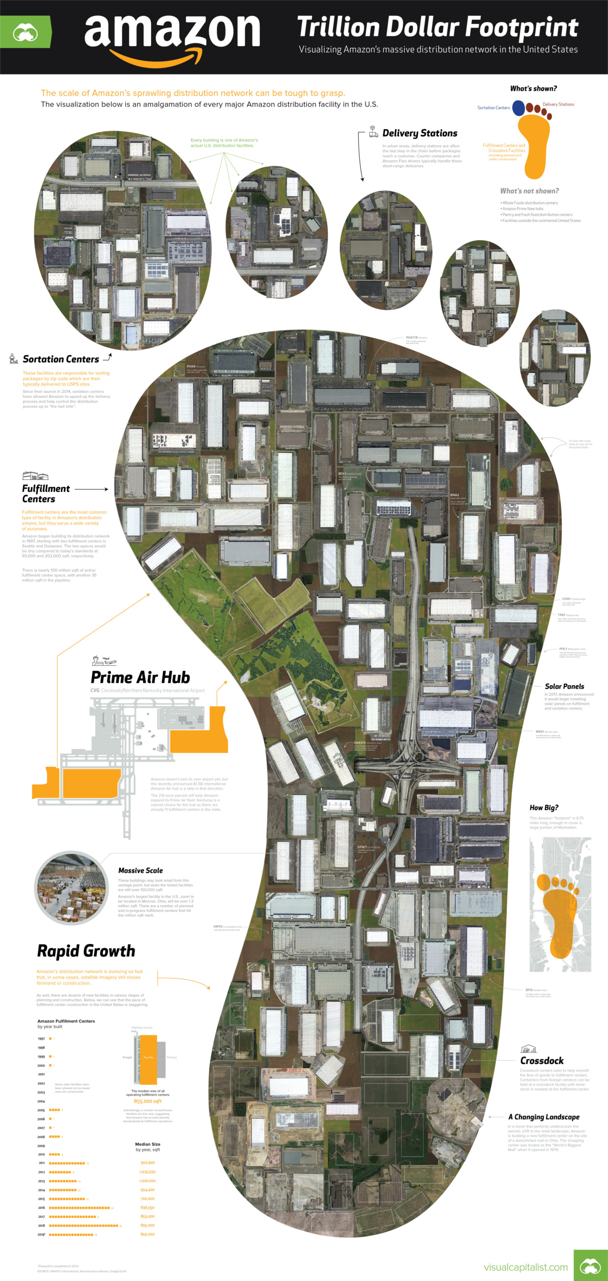 Amazon's Massive Distribution Network in One Giant Visualization