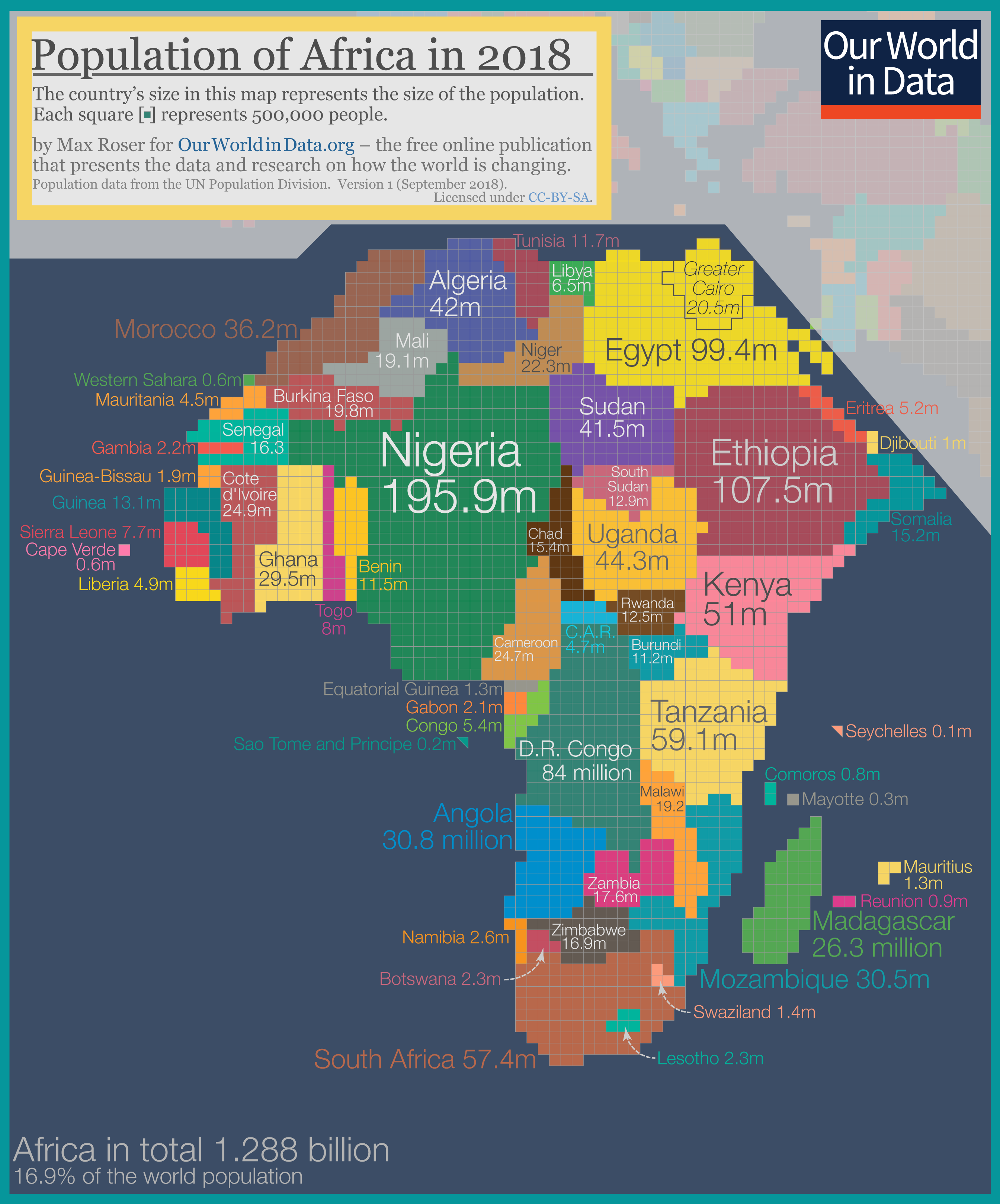Africa Cartogram