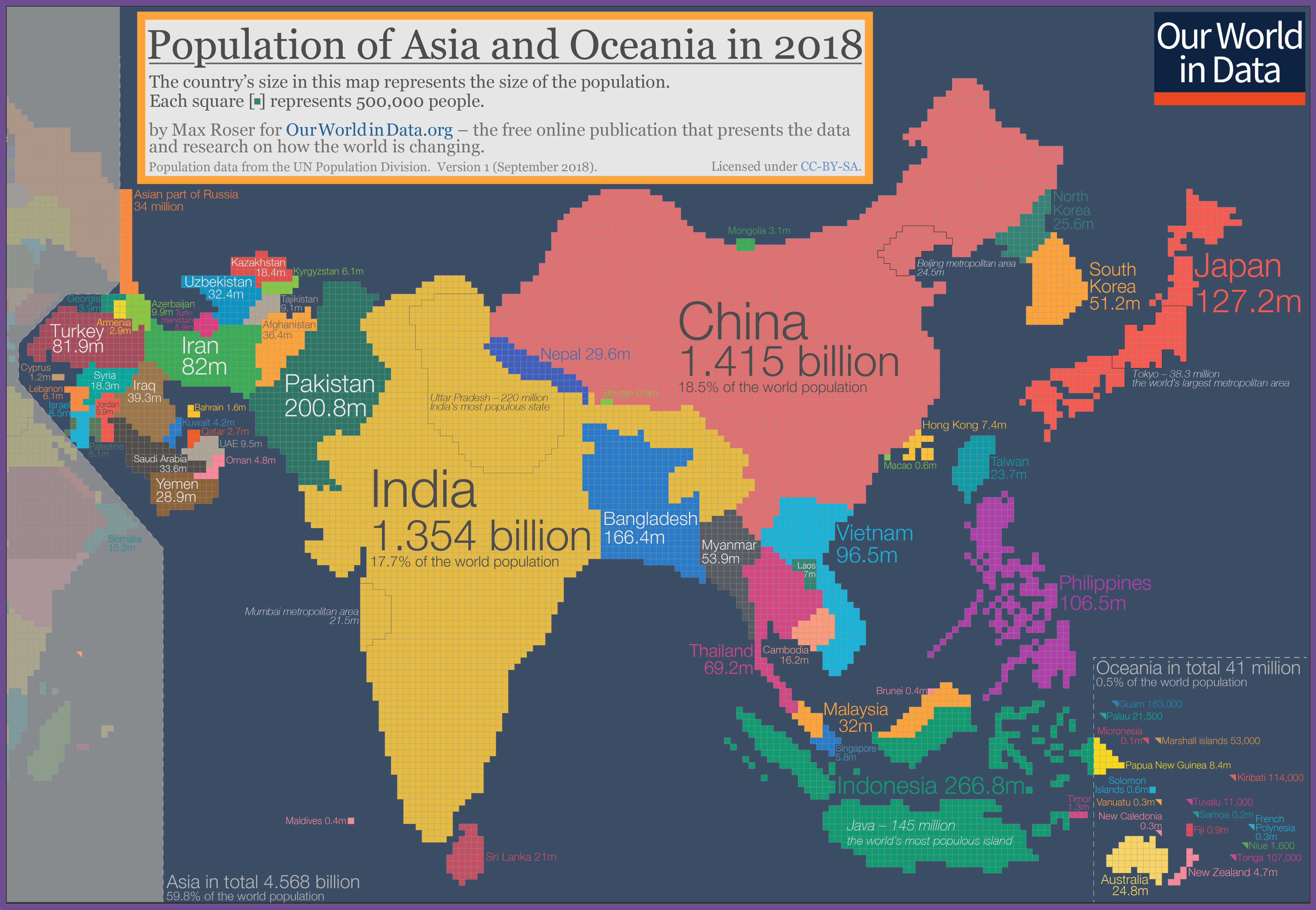 Asia Cartogram