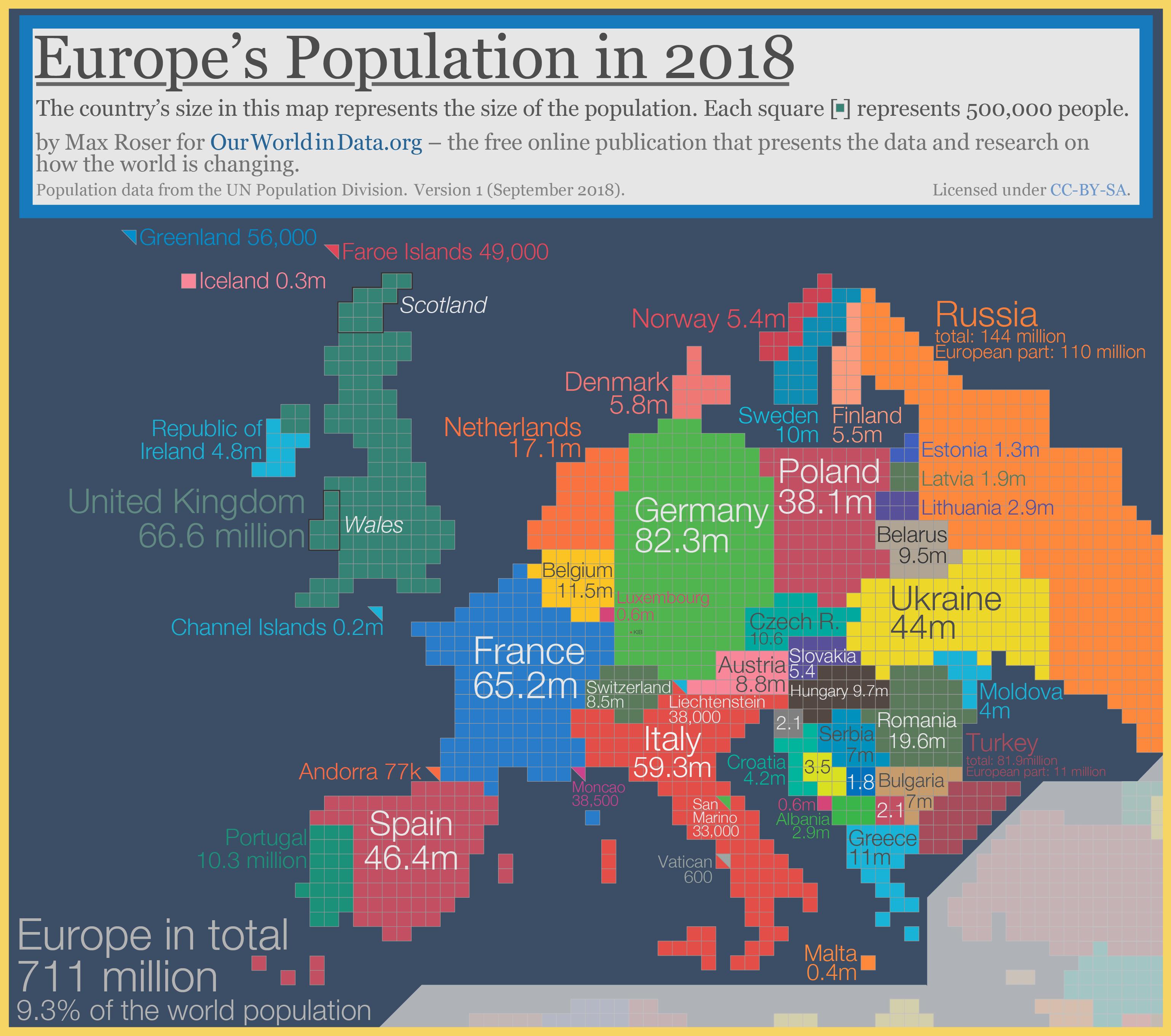 Europe Cartogram