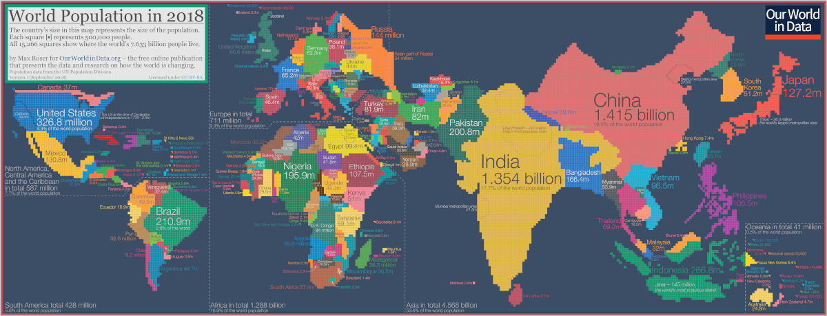 Map of the world