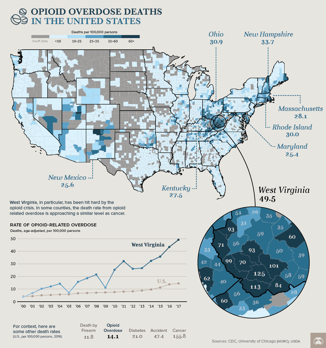 Opioid Epidemic overdose map