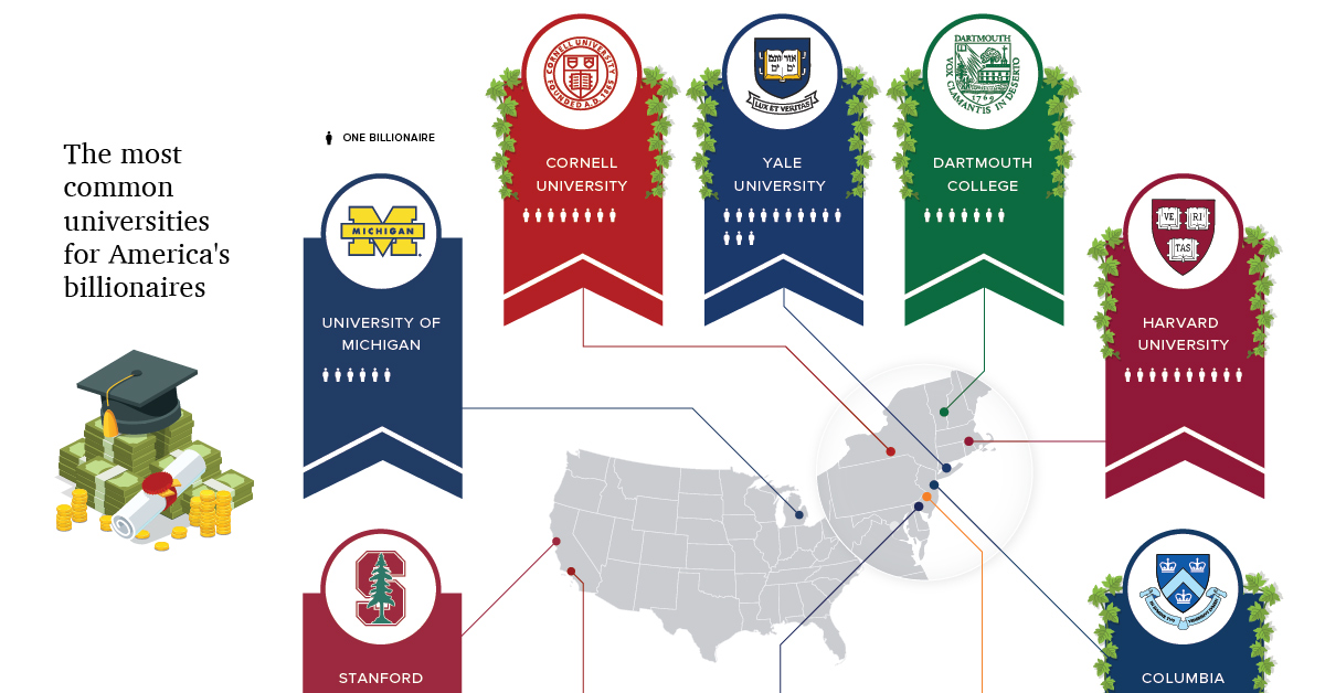 Visualized  The Best Universities in America - 21