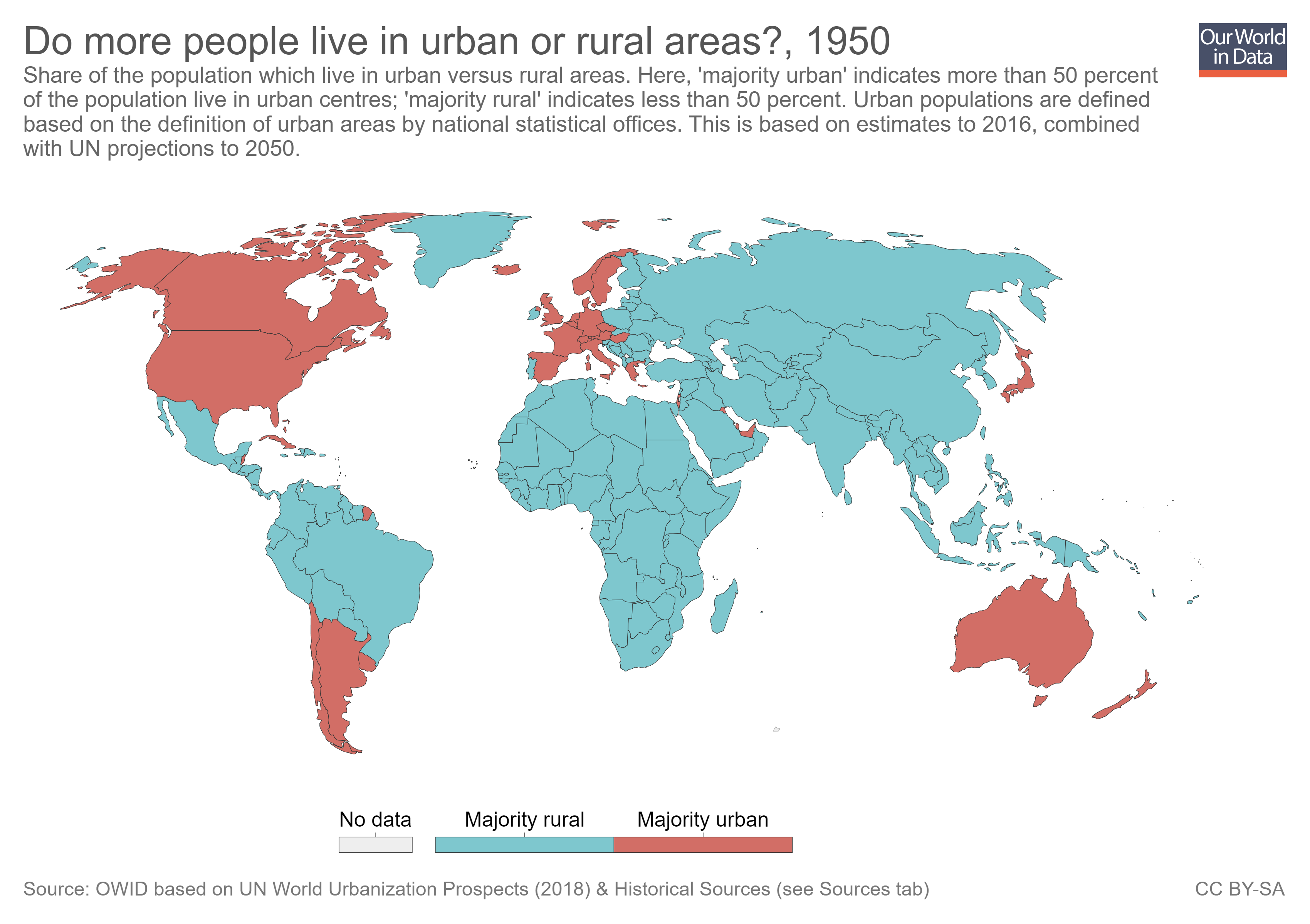 Urban vs rural world Visual Capitalist