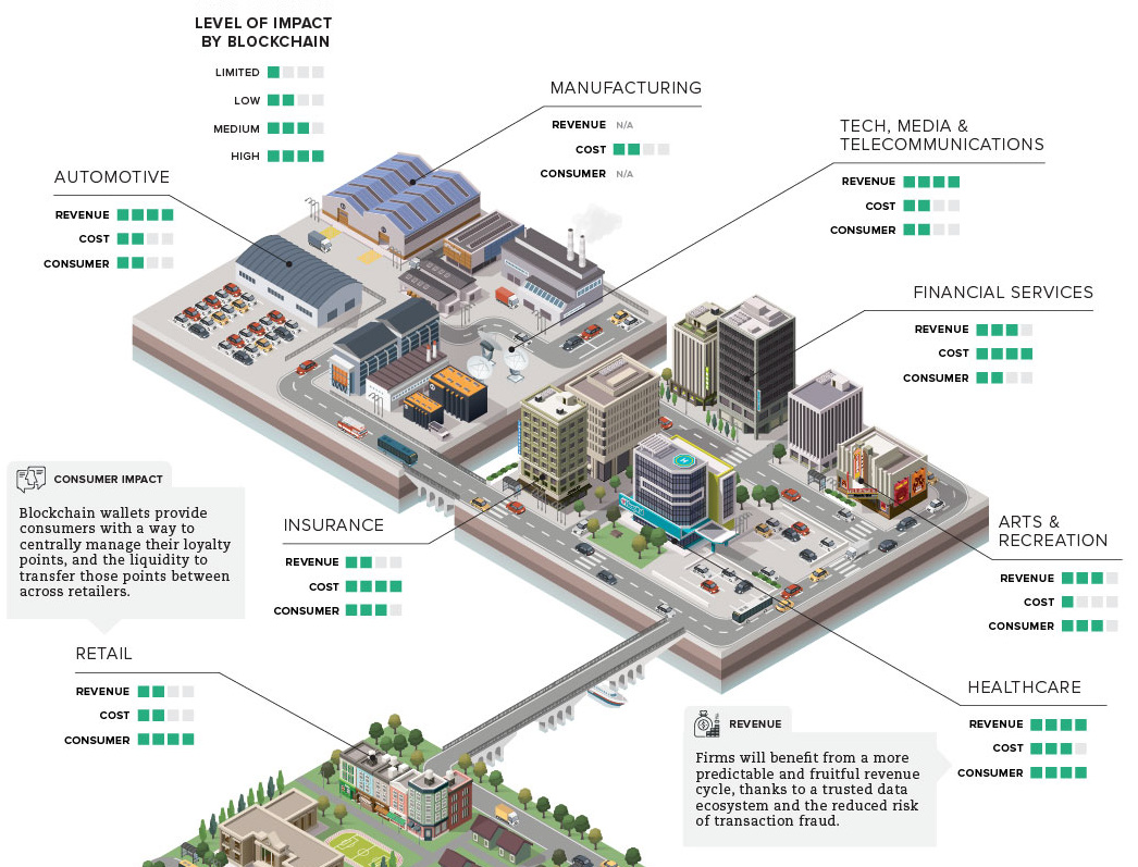 Our Top Infographics of 2018   Visual Capitalist - 90