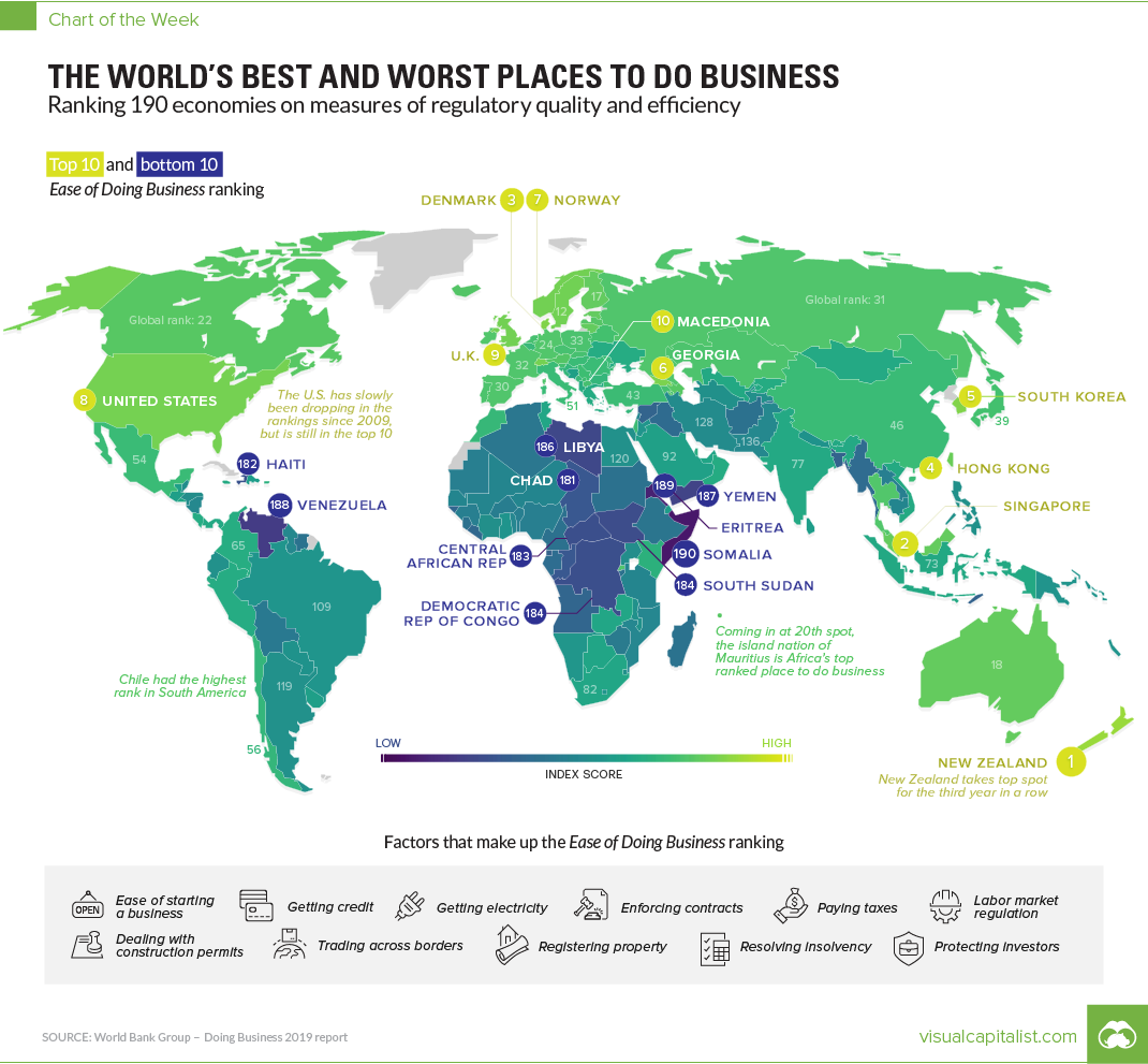 ease of doing business world map