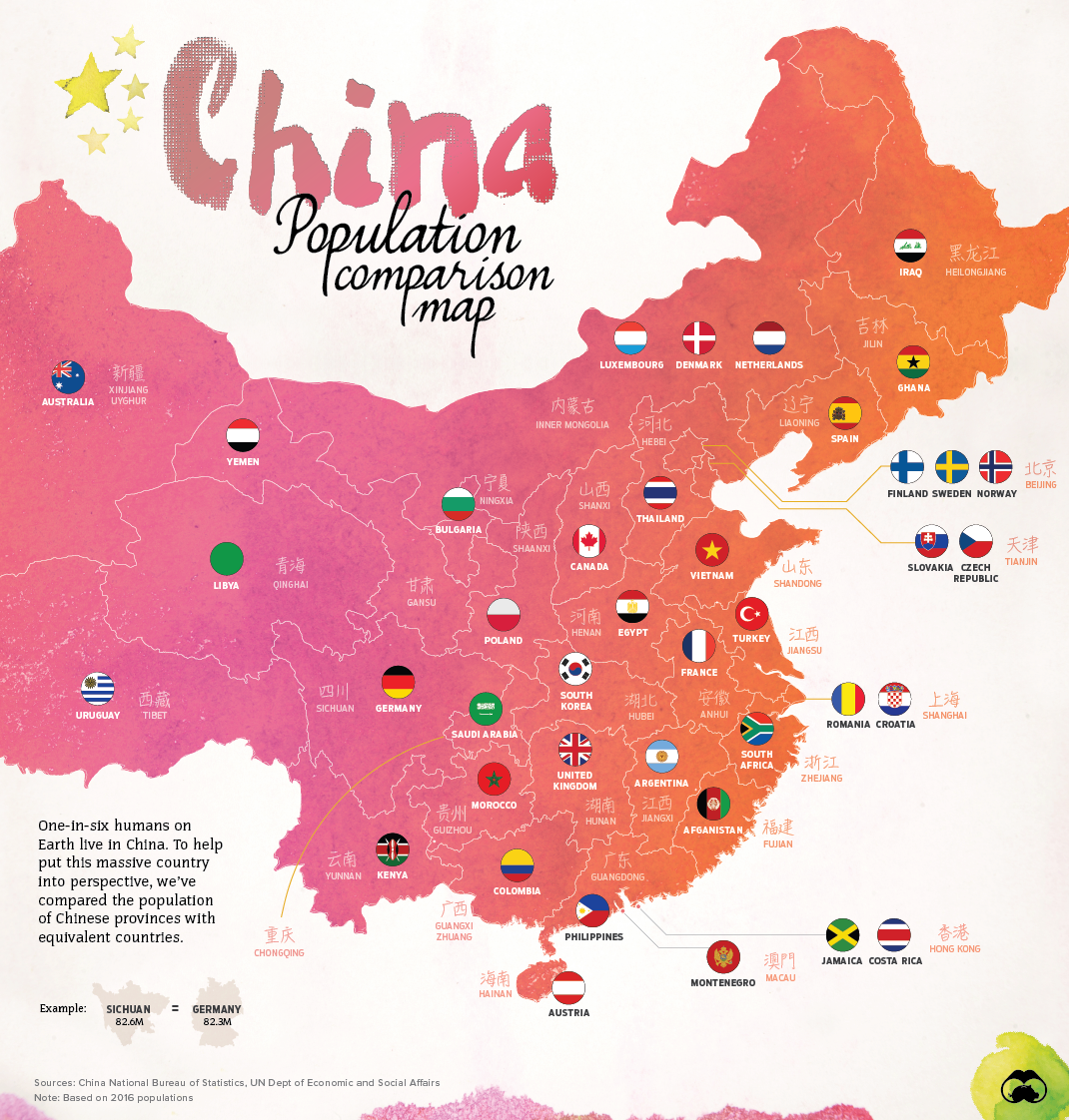 Map: China's Provinces Rival Countries in Population Size