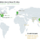 How Composition of Wealth Differs  from the Middle Class to the Top 1  - 84