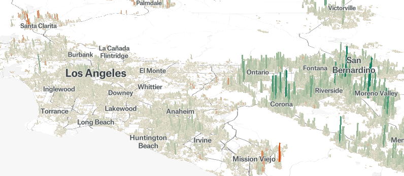 los angeles orange county growth