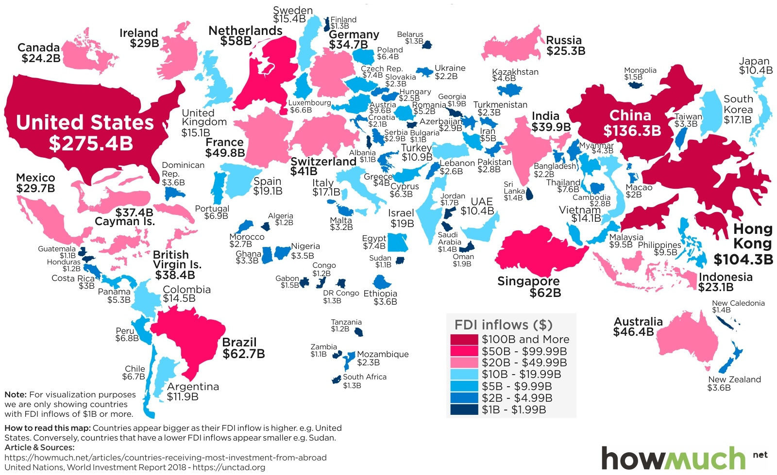 Mapped: Foreign Direct Investment by Country