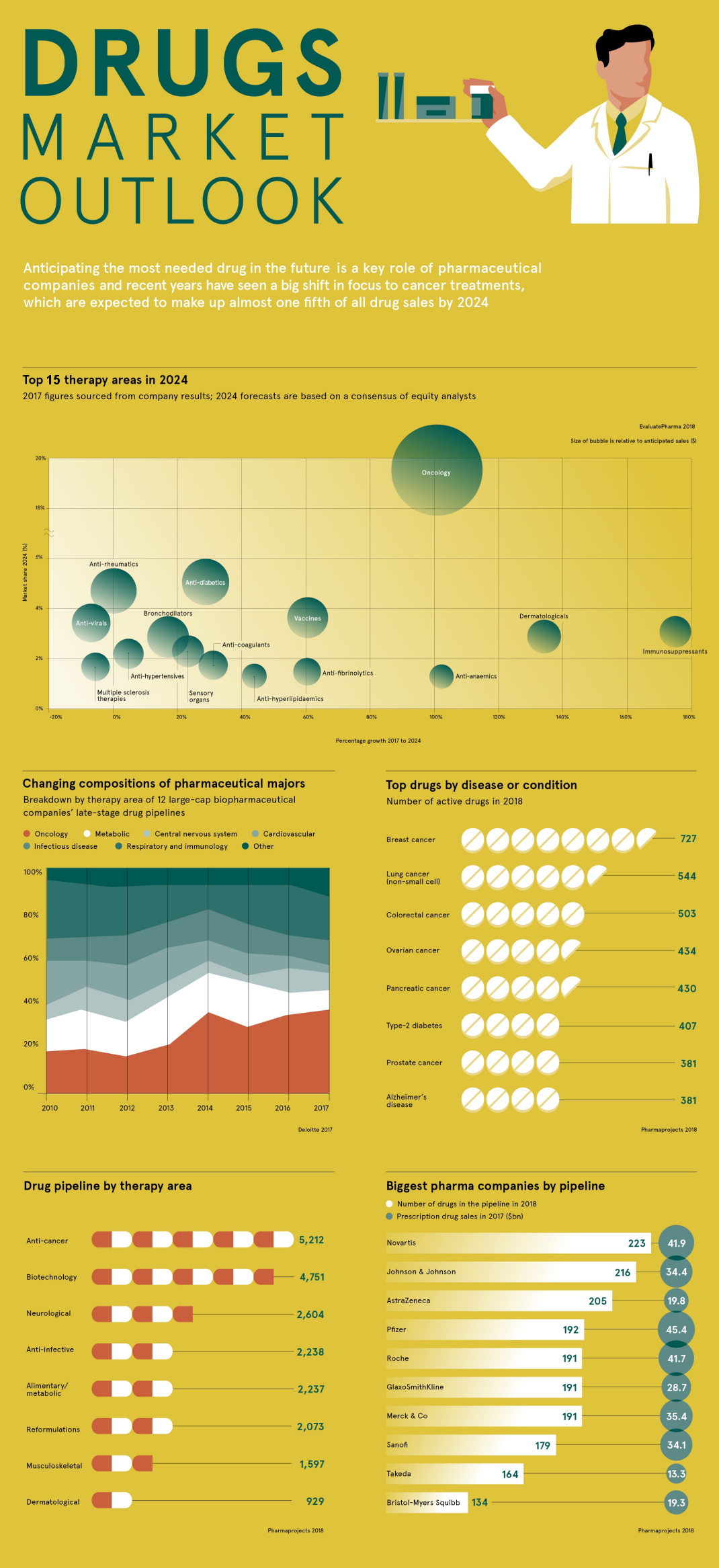 Archetyp Darknet Market