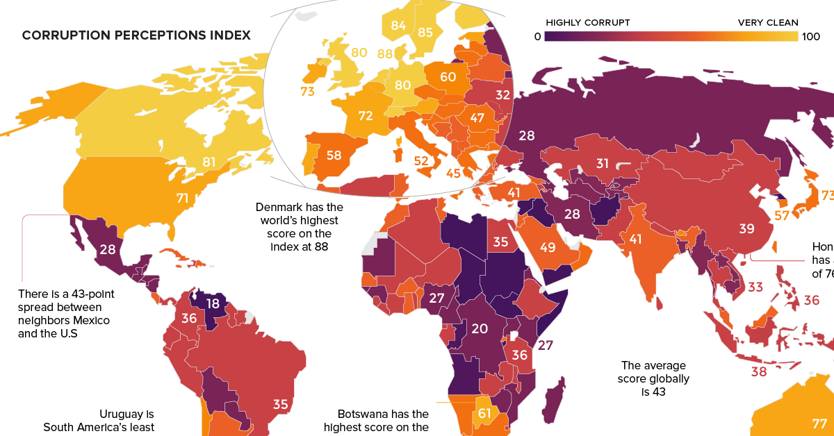 Infographic Visualizing Corruption Around the World