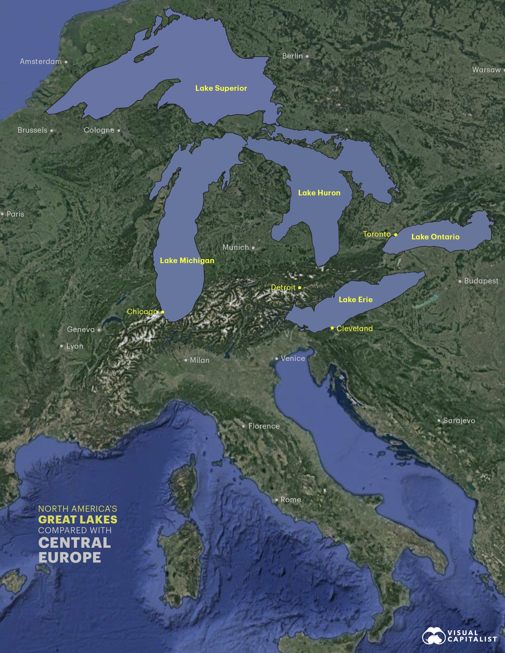 Lakes compare