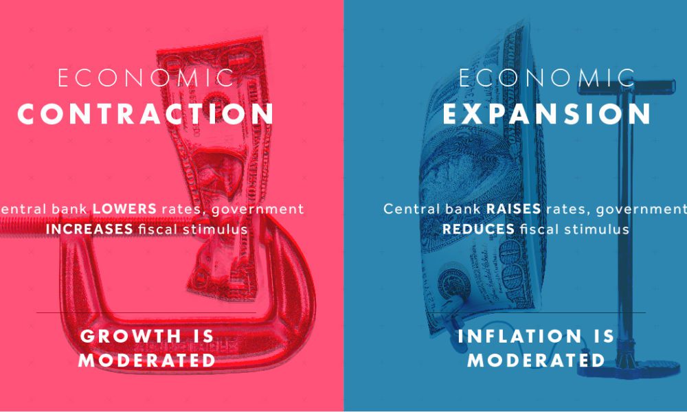 Infographic: How Macro Trends Shape the Market’s Future
