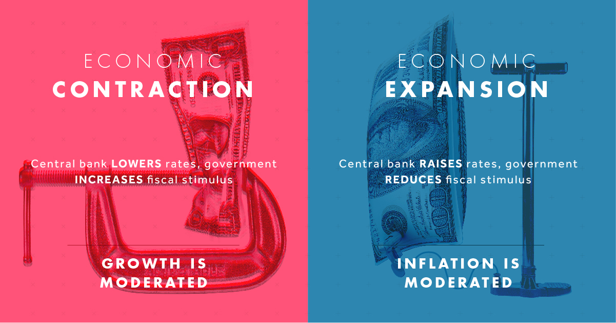 Infographic  How Macro Trends Shape the Market s Future - 63