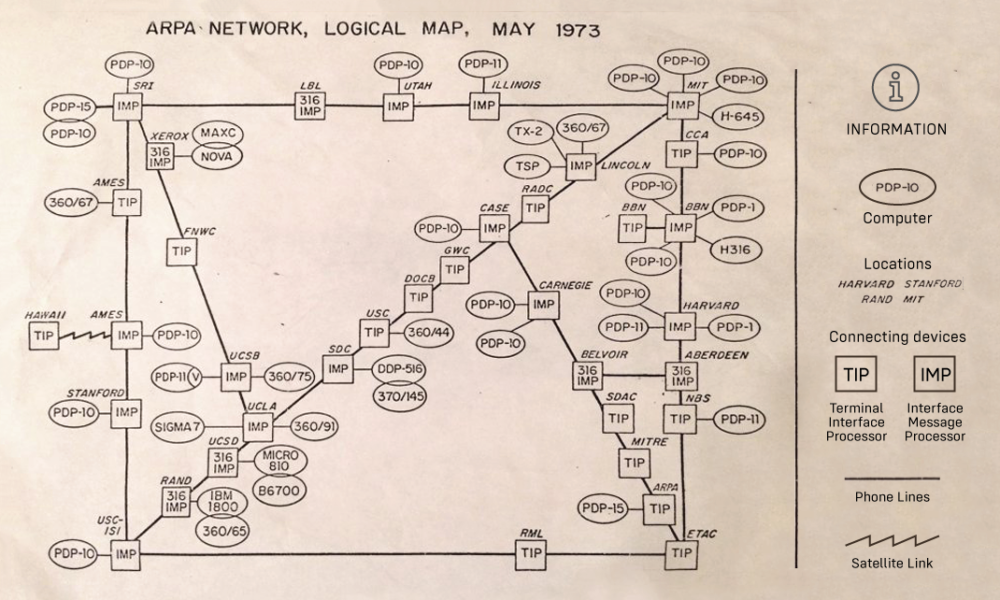 1973 Military Pay Chart