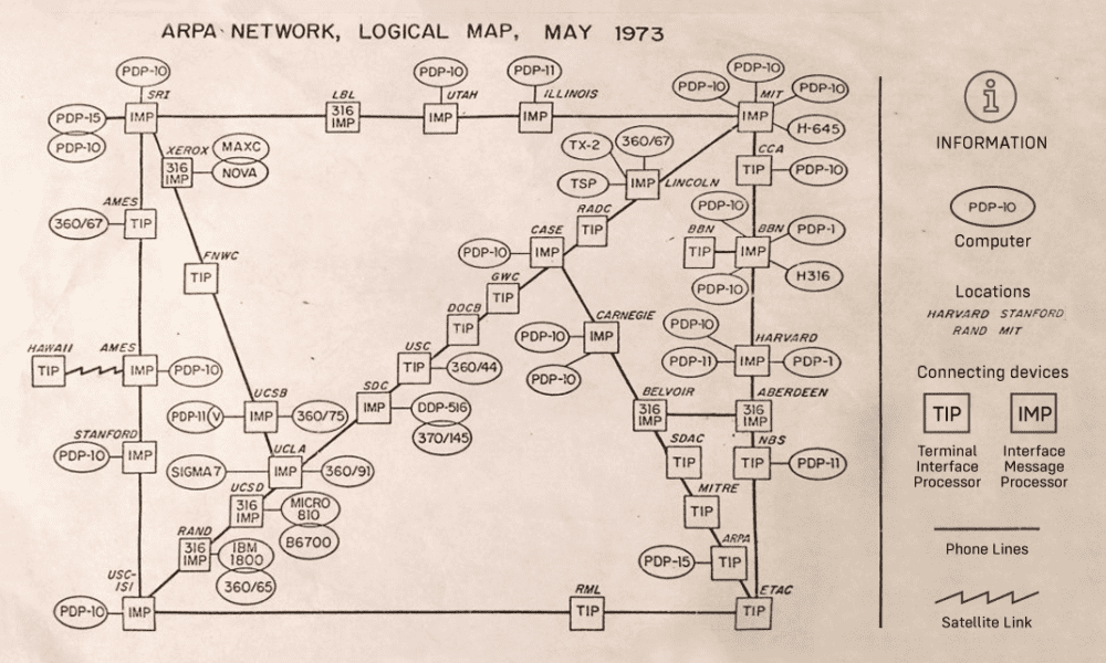 Military Pay Chart 1973