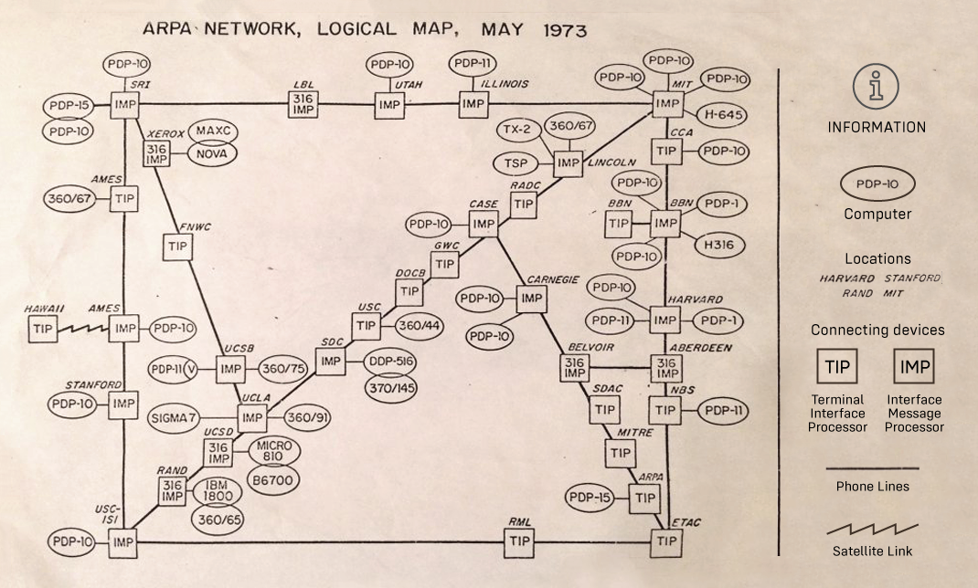 This Paper Map Shows the Extent of the Entire Internet in 1973