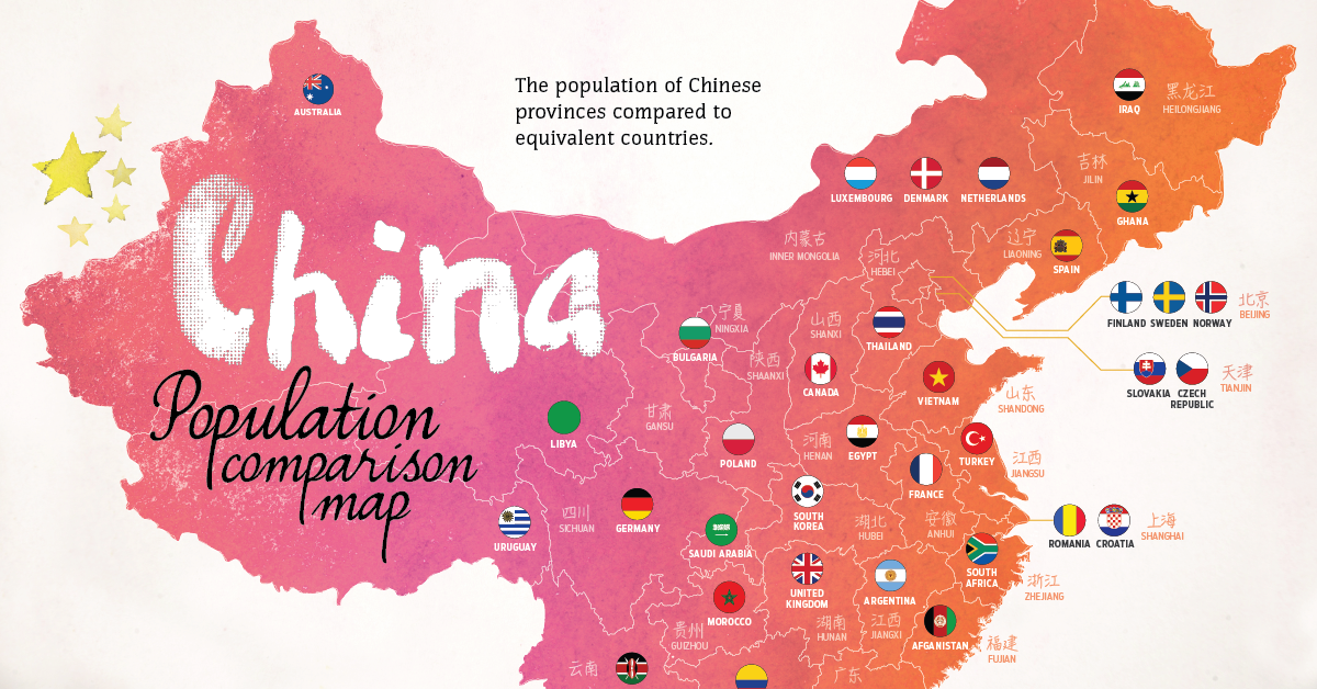 China Size Chart Compared To Usa