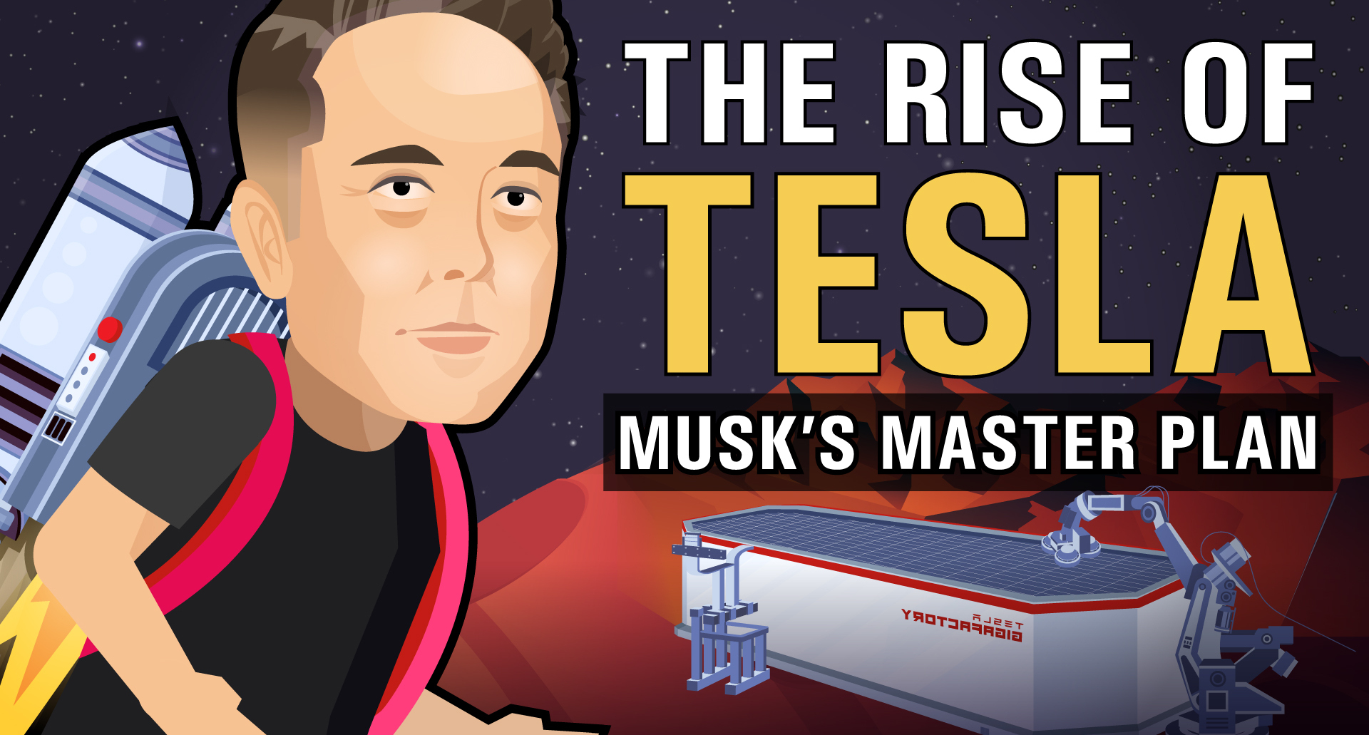 Animation: The Entire History of Tesla in 5 Minutes