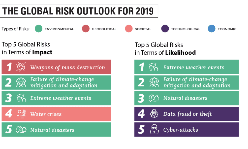 Ranked: The Most Significant Cyber Attacks from 2006-2020, by Country