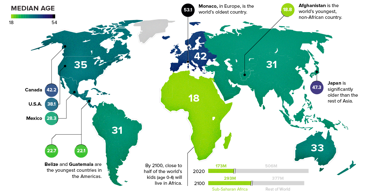 Средний Возраст населения стран. Средний Возраст в мире по странам карта. Численность людей по континентам. Age media