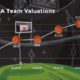 nba valuation