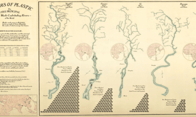 Infographic  Which Countries are Mapping the Ocean Floor  - 75