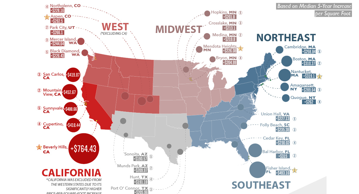 Mapped Where Real Estate Prices are Rising the Fastest