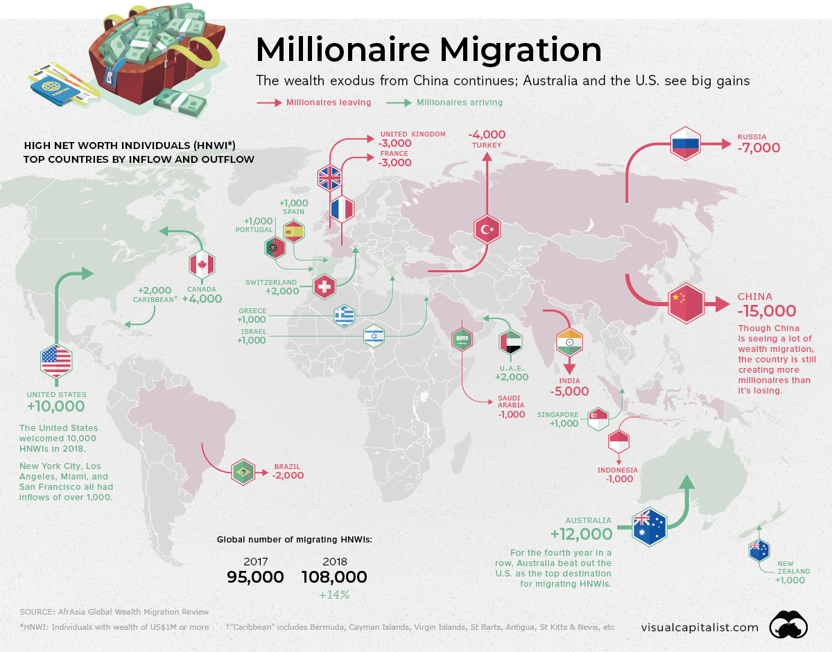 millionaire migration map
