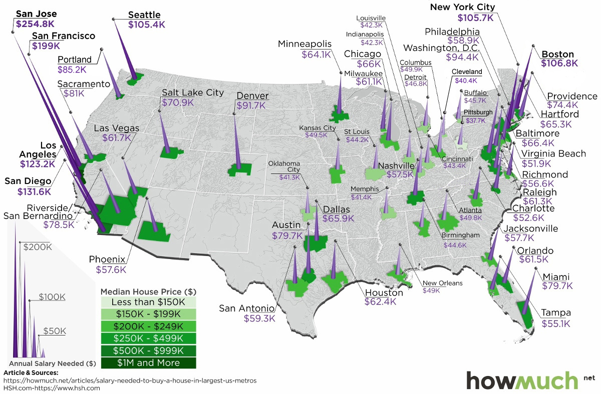 This 3D Map Shows the Salary Needed to Buy a Home in 50 U.S. Metro Areas